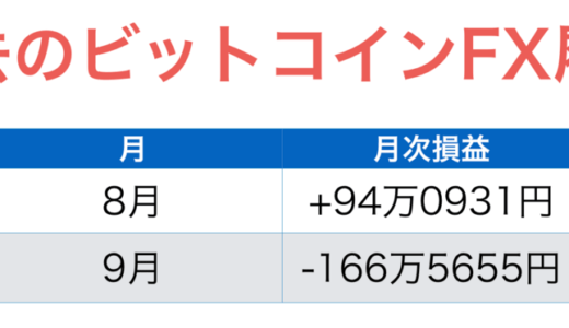 【10月運用成績】今月のビットコイン投資結果！月次利益が160万円突破！