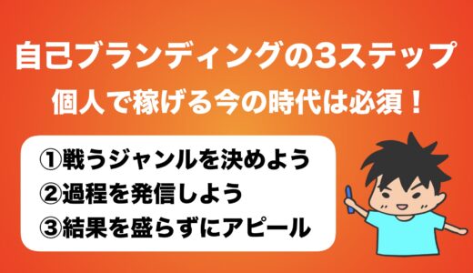 うまく自己ブランディングをするための3つの手順