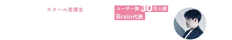 スクール受講生34,000名超 / ユーザー数30万人超、Brain代表・スキル獲得令和の虎主催「迫 佑樹」完全監修