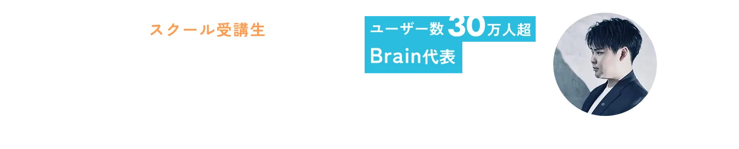 スクール受講生34,000名超 / ユーザー数30万人超、Brain代表・スキル獲得令和の虎主催「迫 佑樹」完全監修